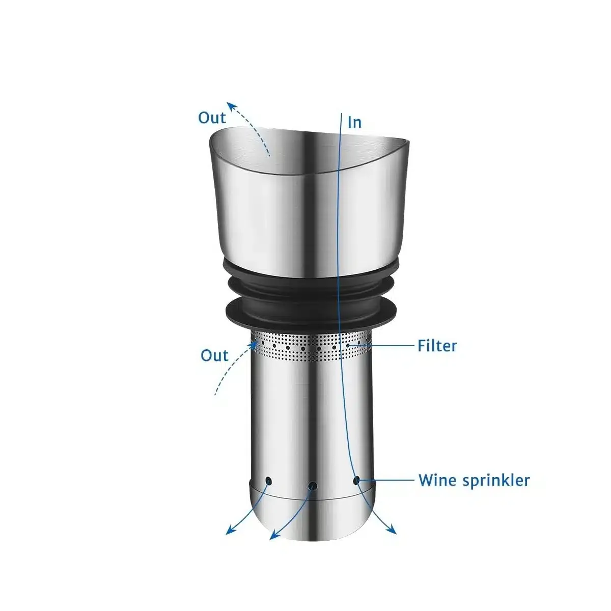 Wein Dekanter Kristallglas Dekantierer mit eingebautem Aerator Belüfter und Filter, tropffreies Eingießen 1800ml/63.3oz – Bild 7