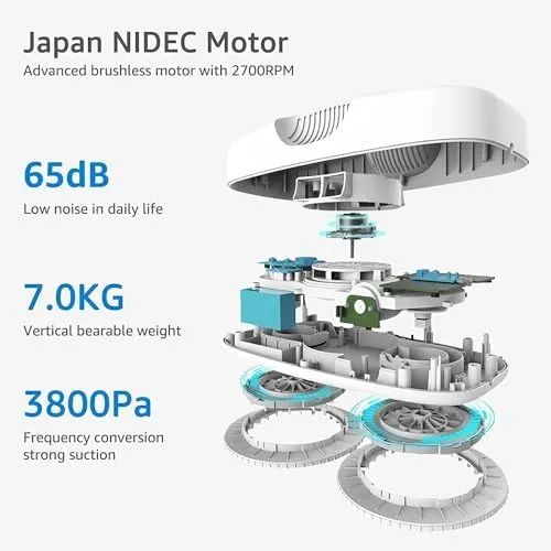 HUTT Fensterputzroboter 3800PA – Bild 3